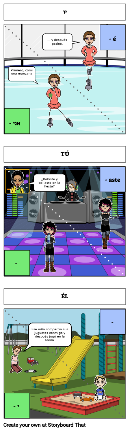 ספרדית Preterite: רגיל