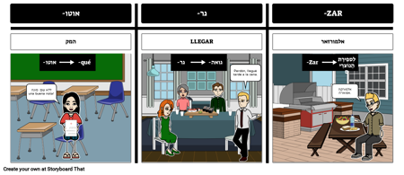 ספרדית Preterite: -car, -gar, -Zar