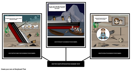 התאונה Uninkable של RMS טיטניק - אלמנטים חזותיים