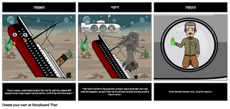 התאונה Uninkable של RMS טיטניק - שפה פיגורטיבית