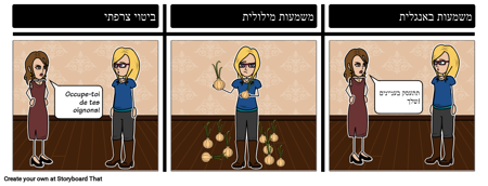 מילולי Vs. ביטוי