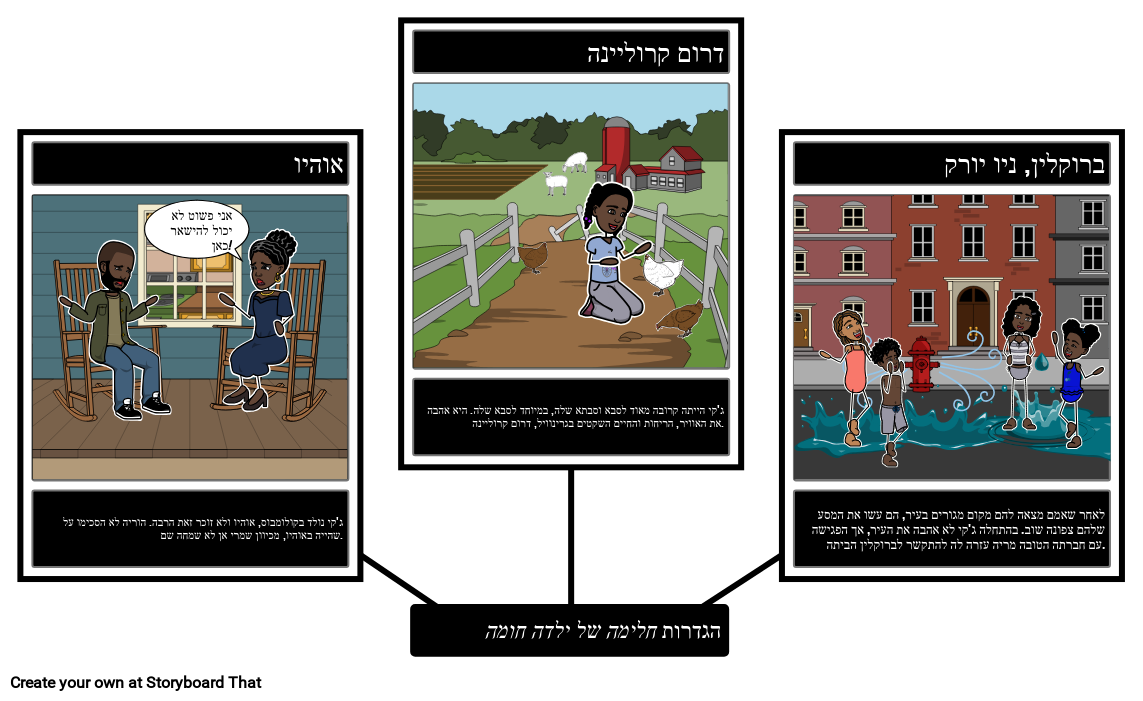 bgd-storyboard-per-he-examples