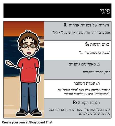 דוגמה OSCAR - חזיר