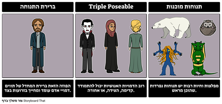 תווים Posing מידע