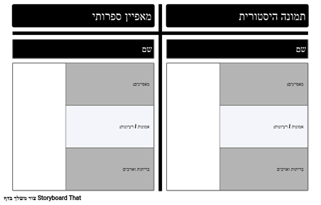 תבנית T-Character Character Character