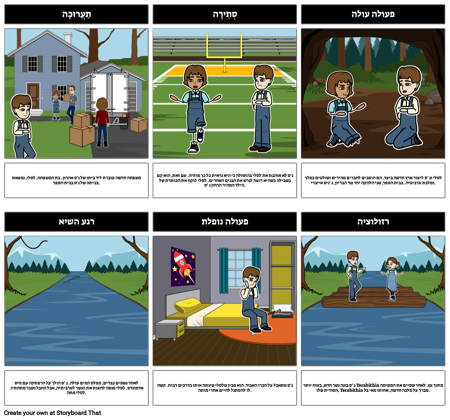 גשר ל Terabithia תרשים מגרש