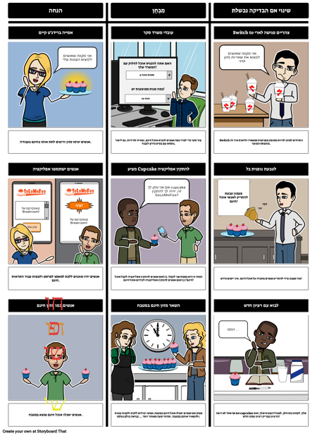 נחות SoLoMoFoo רשומות