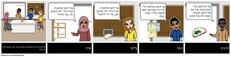 דיון Storyboard - ES - עובש צמיחה