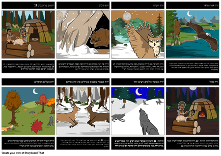 13 ירחים על צבים אחורי מאת ג'וזף ברוצ'אק