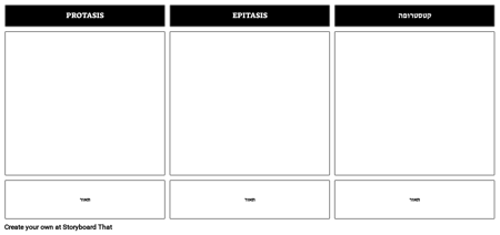 3 תבנית מבנה חוק