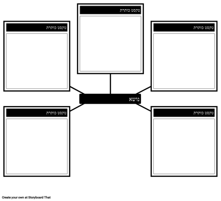 5 עכביש סלולרי - כותרת