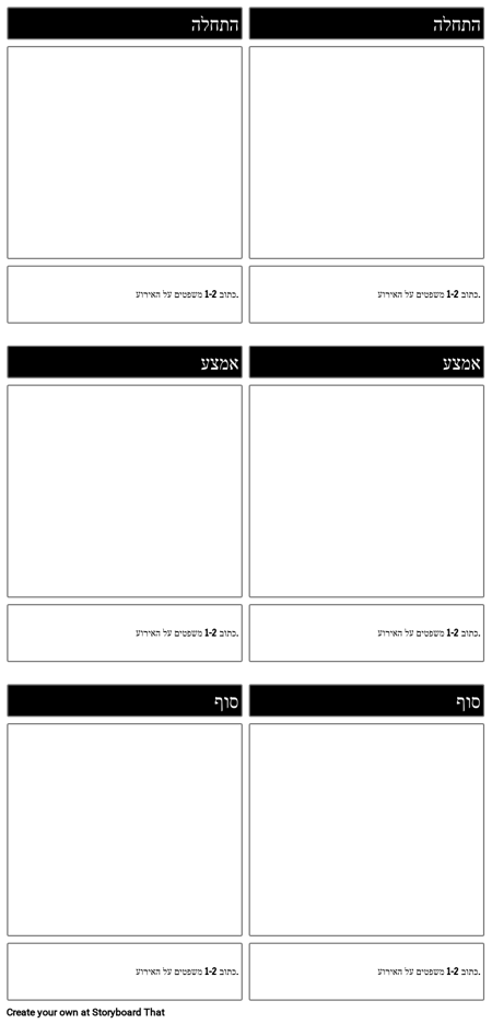 BME 2 אירועים