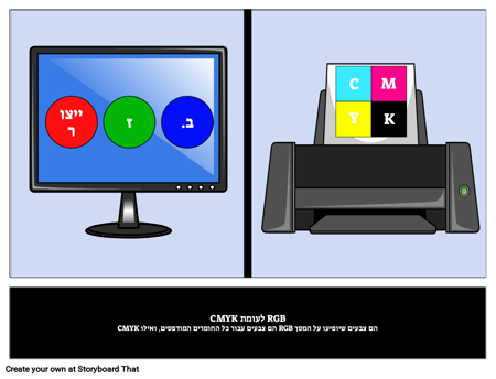 CMYK לעומת RGB