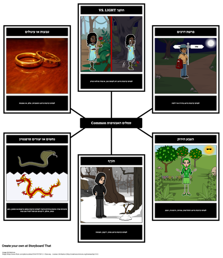 Common סמלים האבטיפוס