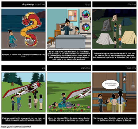 Dragonwings: דיאגרמת עלילה