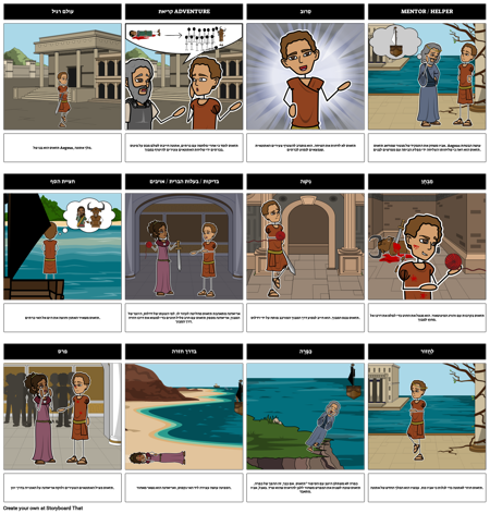 Heroic תזאוס מסע