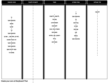 ITA - טקסט הדרכה מילים אותיות