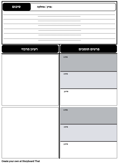 ITA - סיכום W / רעיון ראשי