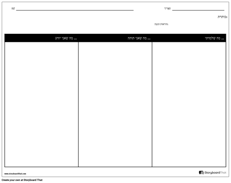 KWL - עמודות נוף