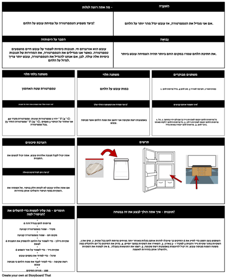 Mouldy לחם דוגמה גבוהה יותר