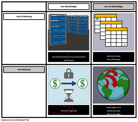 NextWidget / Fabricorp קומון גראונד 1