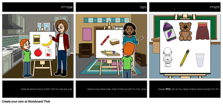 PECS שימושים לוח