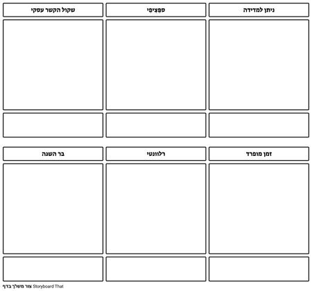 SMART יעדים תבנית