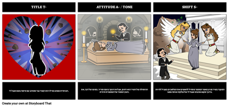 TP-CASTT אנבל לי דוגמה