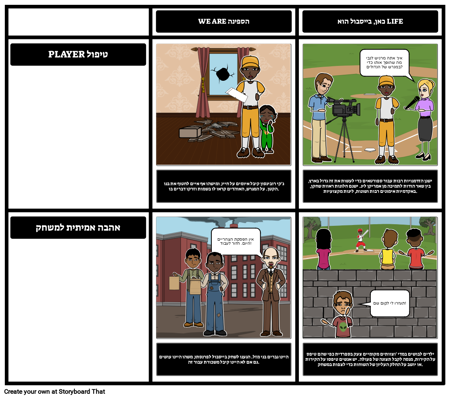 We Are the Ship - מידע שילוב