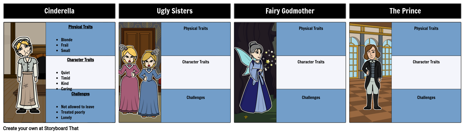 Cinderella Character Describing Words Matching Activity  match