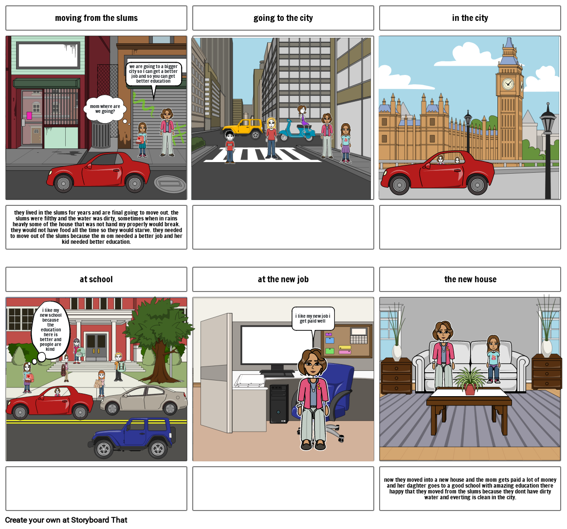 myp-task-hend-and-reem-storyboard-by-hend-2009