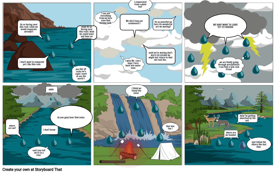 Water Cycle Comic Examples 2553