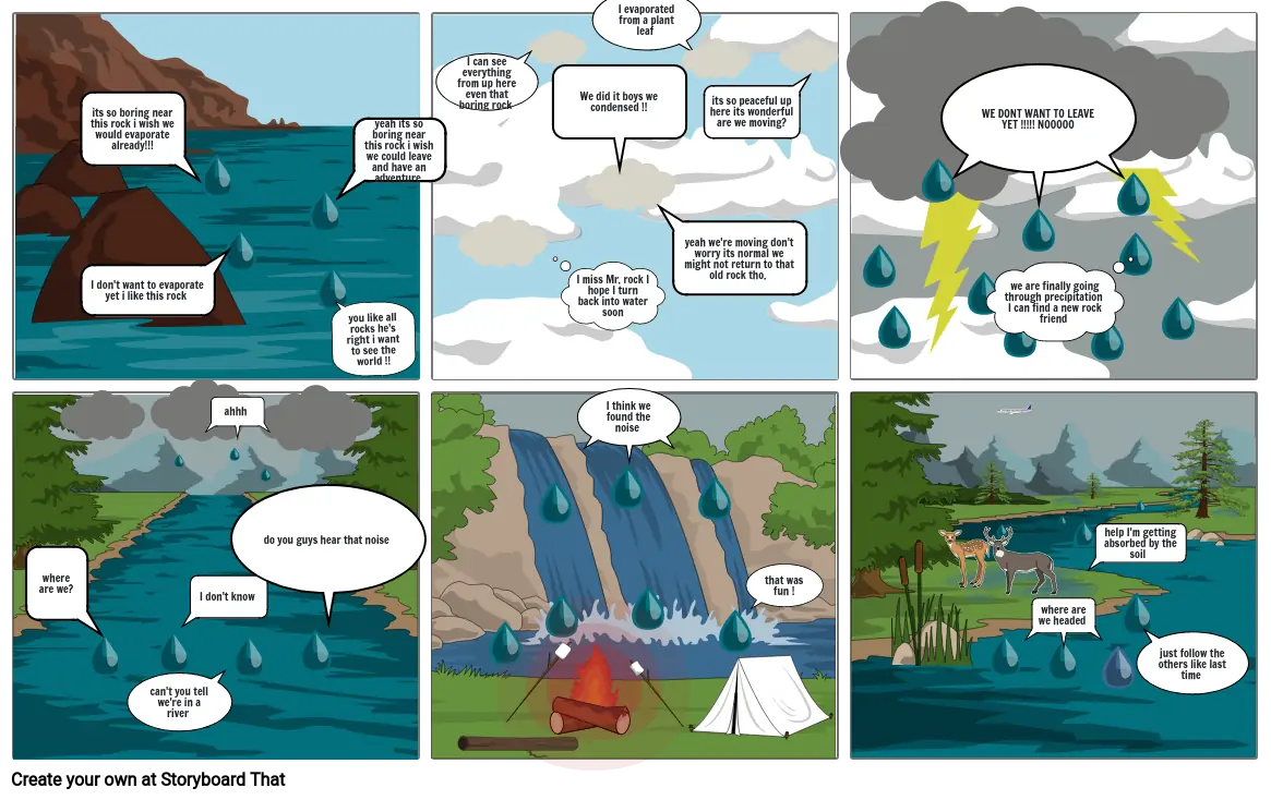 water cycle comic