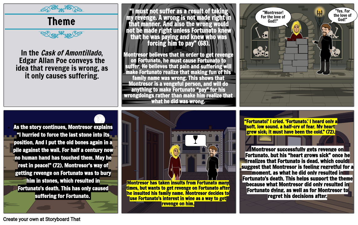 The Cask Of Amontillado Storyboard Por Hgrace89158