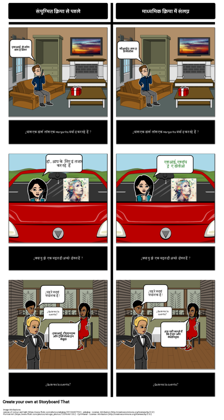 प्रत्यक्ष और अप्रत्यक्ष ऑब्जेक्ट सर्वनाम - अनंत और पार्टिकल्स