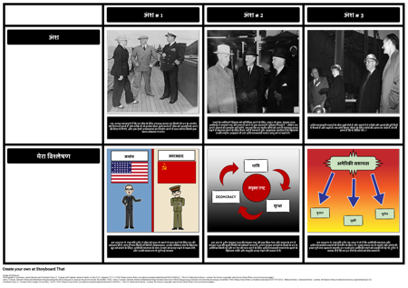 ट्रूमैन प्रेसीडेंसी - ट्रूमैन डॉकट्रिन दस्तावेज़ विश्लेषण