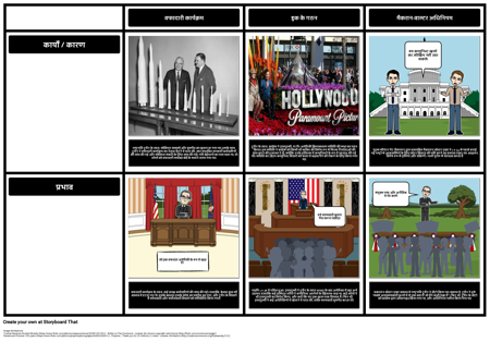 ट्रूमैन प्रेसीडेंसी - अर्ली शीत युद्ध की घरेलू नीतियां