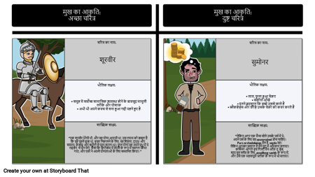 कैंटरबरी टेल्स में फिजियोग्निओमी: द नाइट बनाम द सममनर