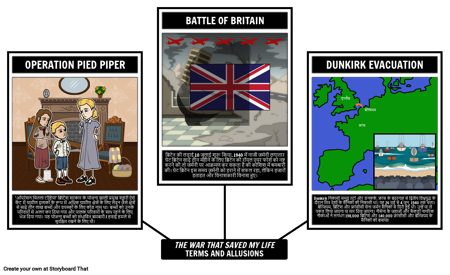 युद्ध जो मेरे जीवन की शर्तों और उल्लंघनों को बचाता है