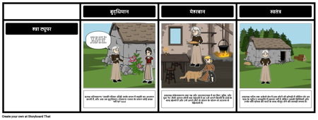 ब्लैक पर्ड के चुड़ैल प्रत्यक्ष और अप्रत्यक्ष विशेषता