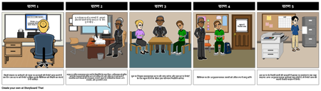 एक धमकाने की घटना को संभालने के लिए स्कूल प्रक्रिया