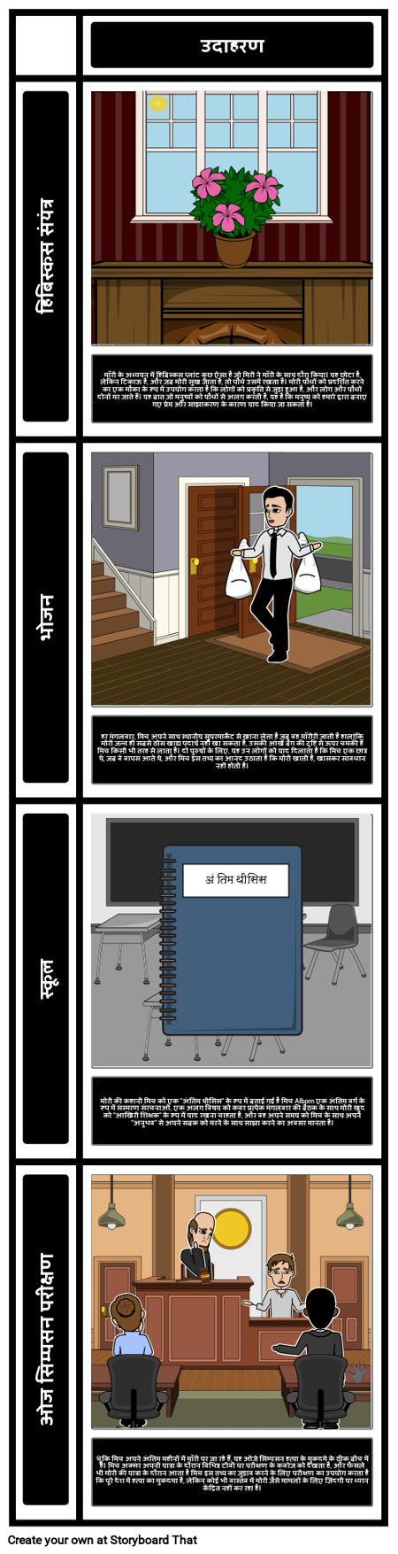 मॉरीज के साथ मंगलवार को थीम्स, सिग्नल और आर्टफिक्स