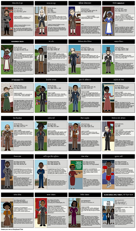 मुद्रांकित: जातिवाद, आतंकवाद और आप: ऐतिहासिक लोग