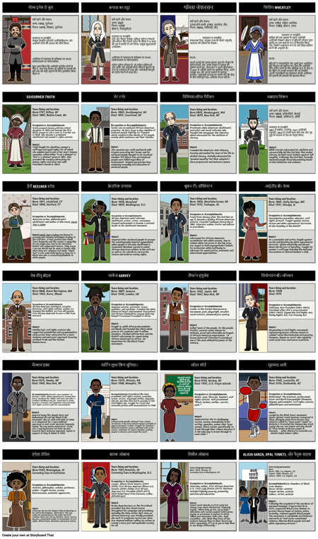 मुद्रांकित: जातिवाद, आतंकवाद और आप: ऐतिहासिक लोग