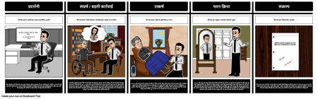 मिरीज़ के साथ मंगलवार को मिच के चरित्र का विकास