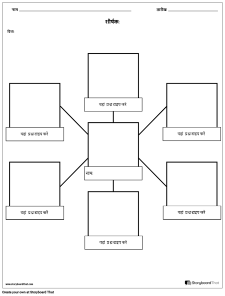 मेरे बारे में स्पाइडर चार्ट के बारे में सब कुछ