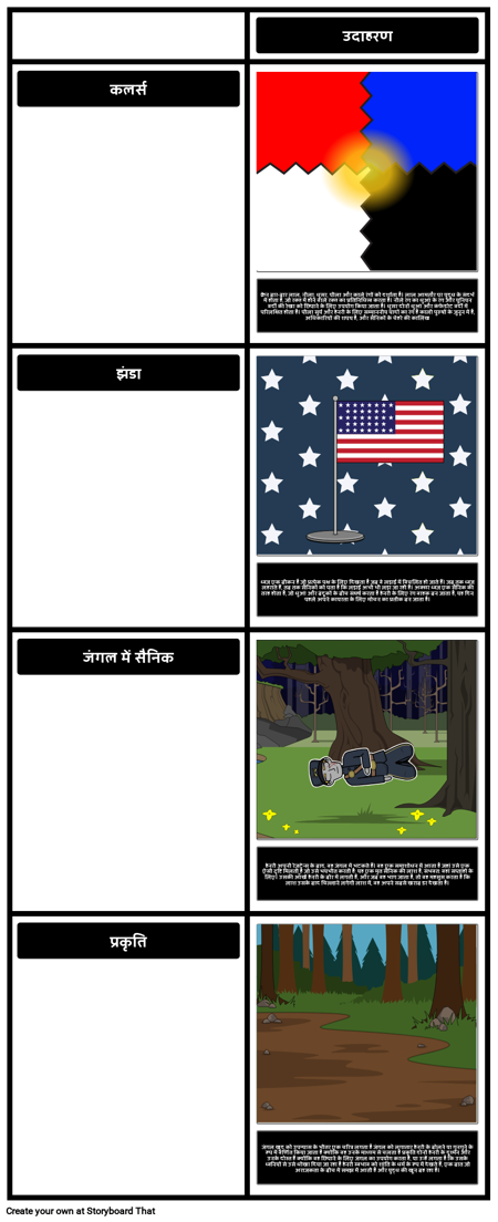 साहस के लाल बैज में थीम्स, सिग्नल और आकृतियां