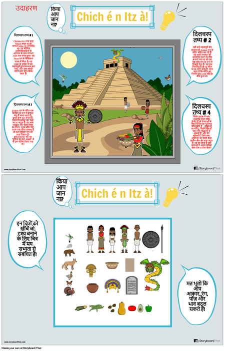 माया डिड यू नो पोस्टर चिचेन-इत्जा उत्तर कुंजी