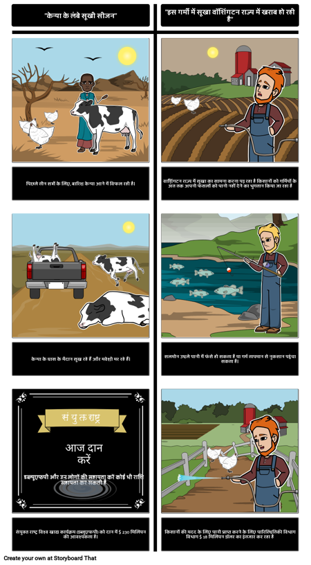 केन्या के लंबे सूखी सीजन - तुलना / कंट्रास्ट