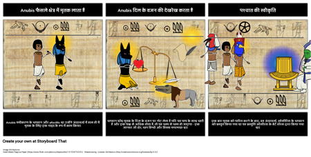 प्राचीन मिस्र के लिए परिचय - मृतकों की किताब